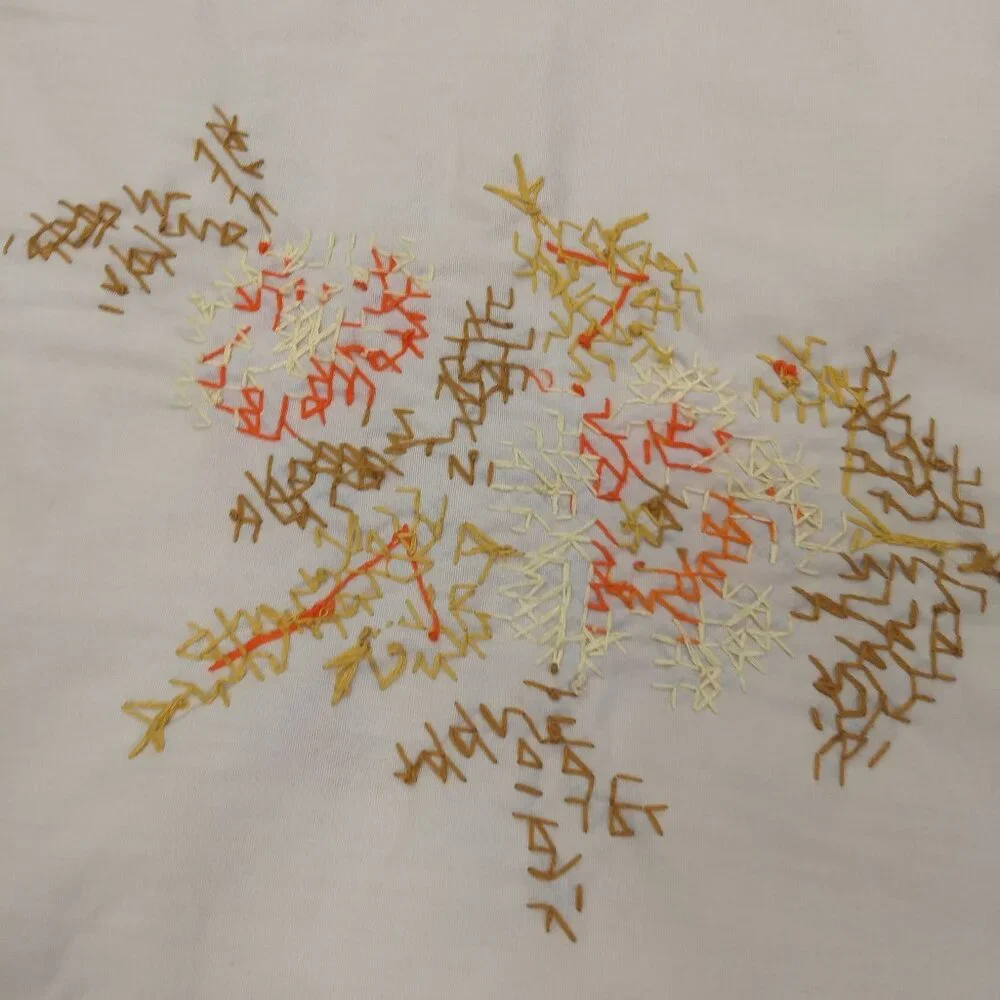 Vintage Handmade Cross Stitch Floral Table Cloth Rectangle Scallop Edge Holiday